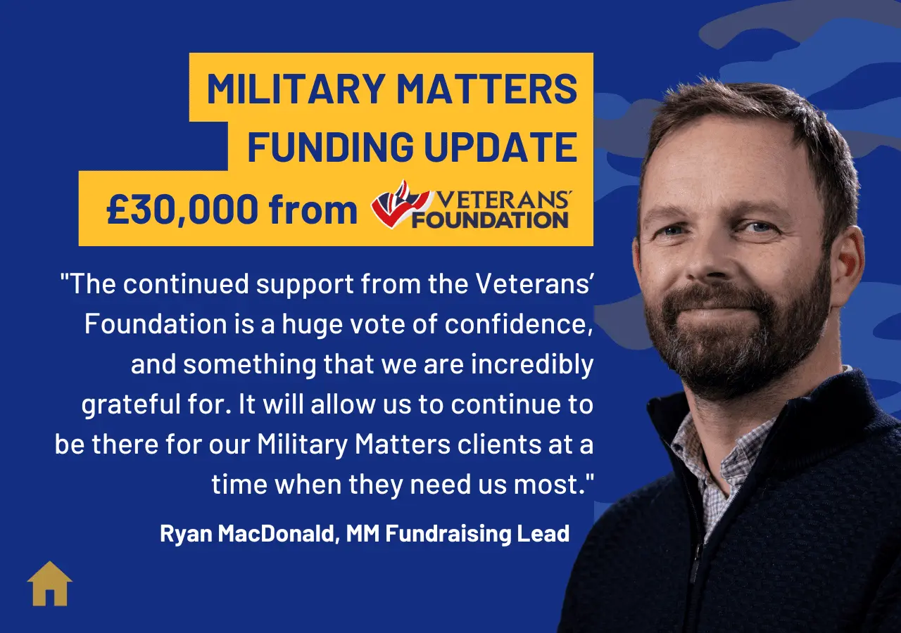MM Funding Update